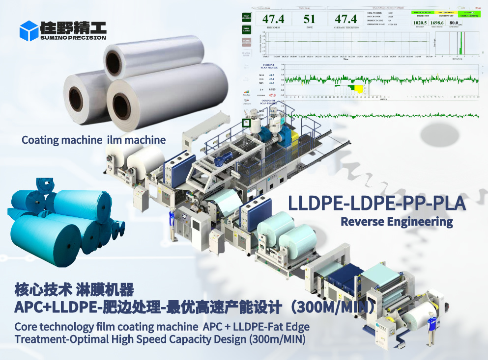 LDPE (Three in One)extrusion  Laminating Film Production Line