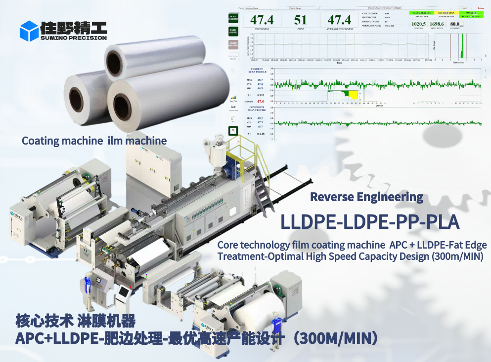 PP PE PLA double-sided coating compound production line